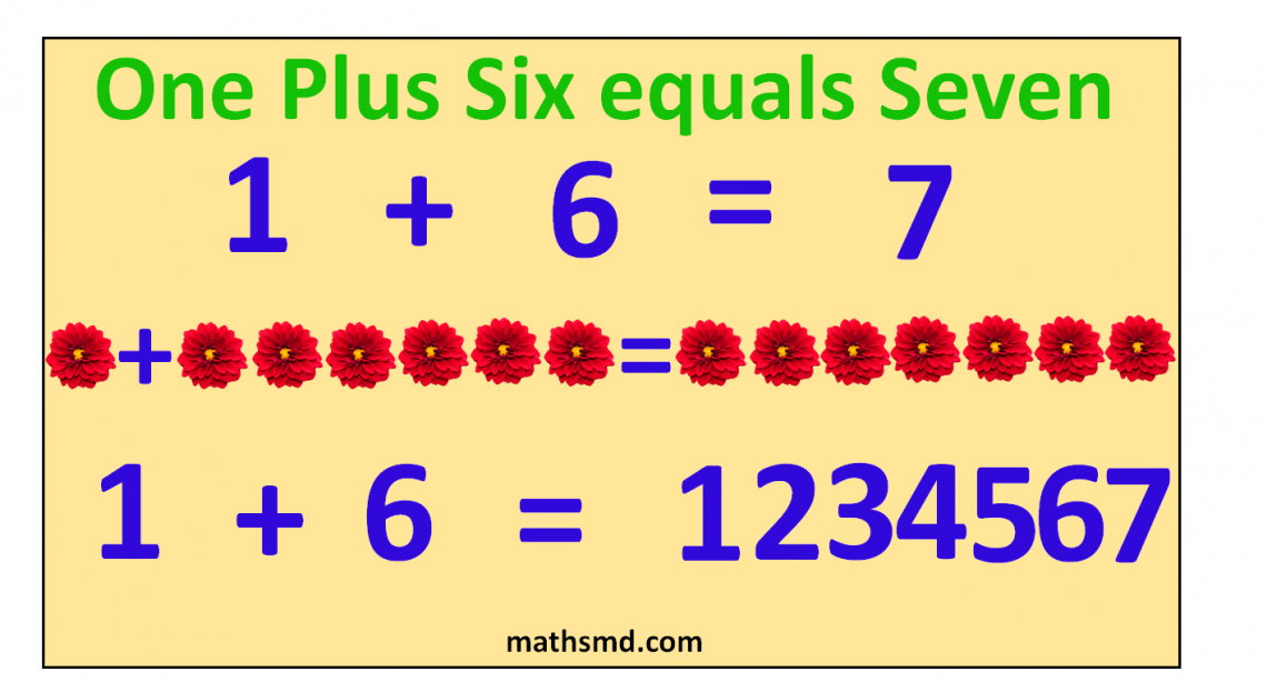 addition-6-to-10-for-kids-mathsmd