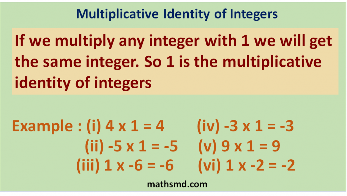 multiplicative-identity-property-for-integers-mathsmd