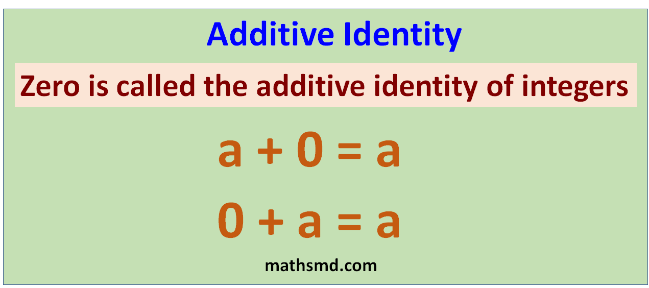 additive-identity-property-of-integers-mathsmd