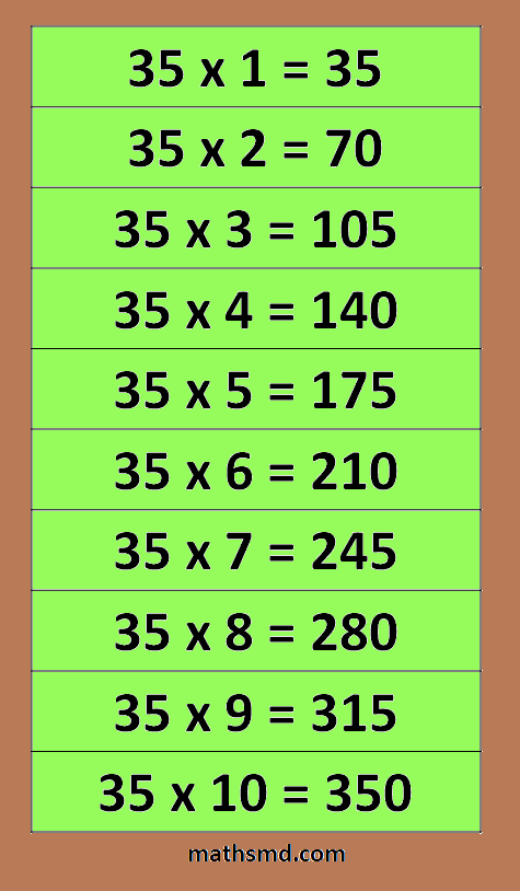 Learn Math Table Of 35 35 Times Table Multiplication Table Of Images 