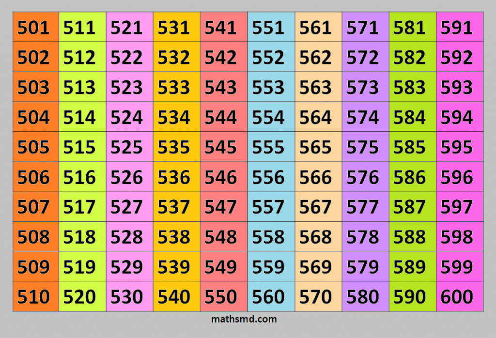 counting-table-from-501-to-600-mathsmd