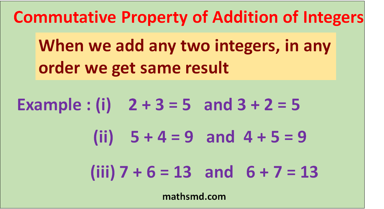 Commutative Property of Integers - MathsMD Inside Commutative And Associative Properties Worksheet