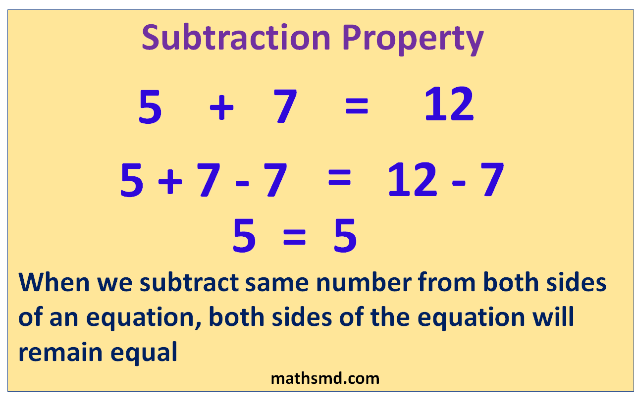 subtraction-property-of-equality-definition-examples-mathsmd