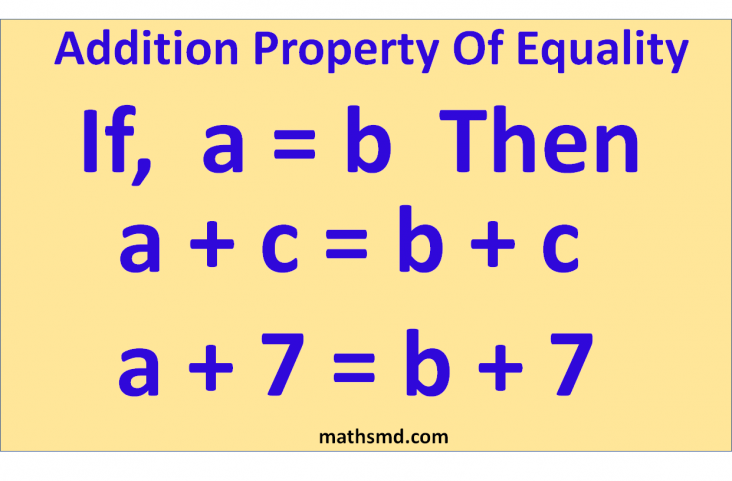 Addition Property Of Equality - Definition - Examples - MathsMD