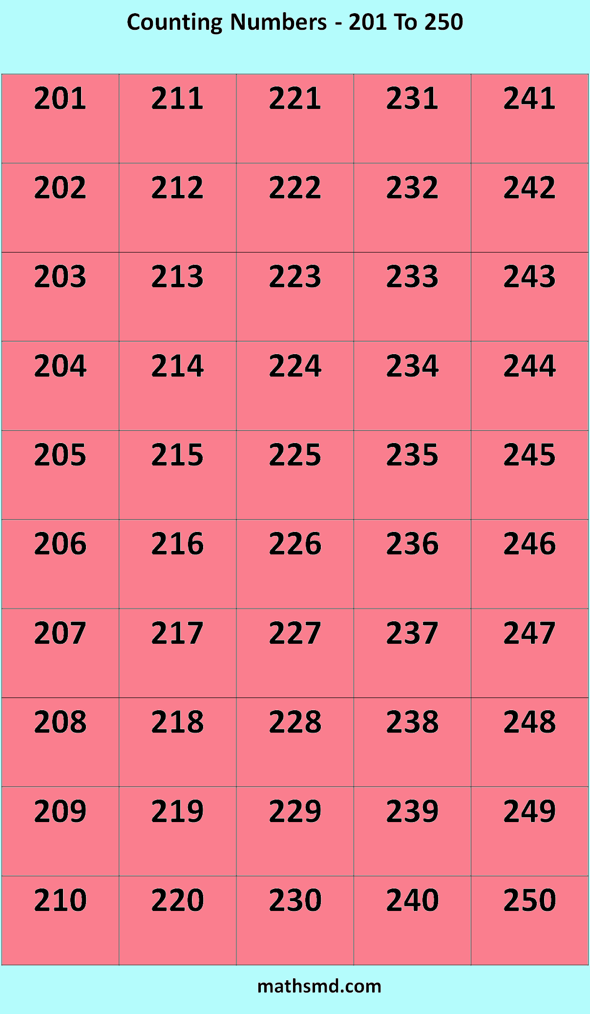 counting-numbers-table-201-to-250-mathsmd