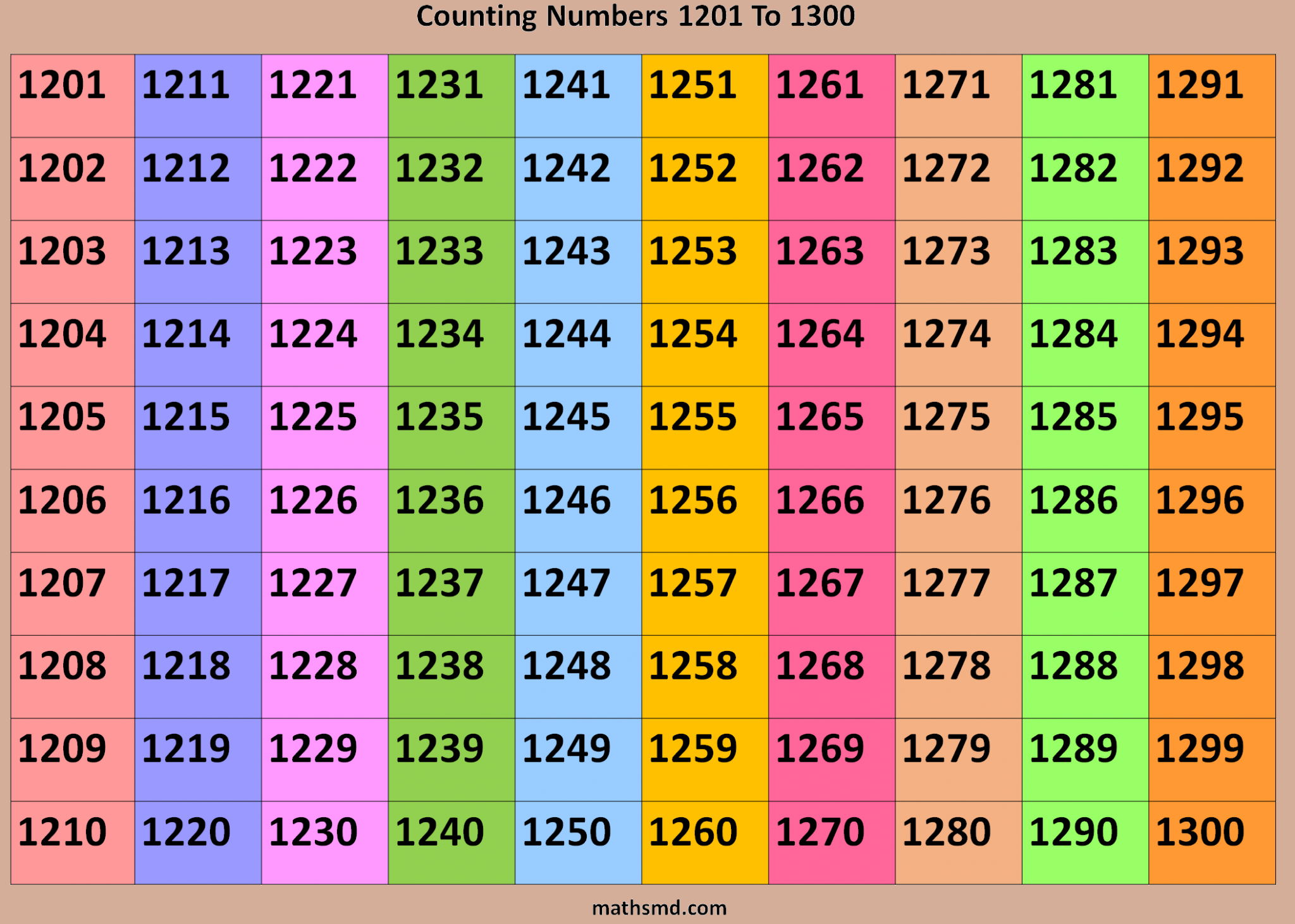 counting-numbers-table-from-1201-to-1300-mathsmd