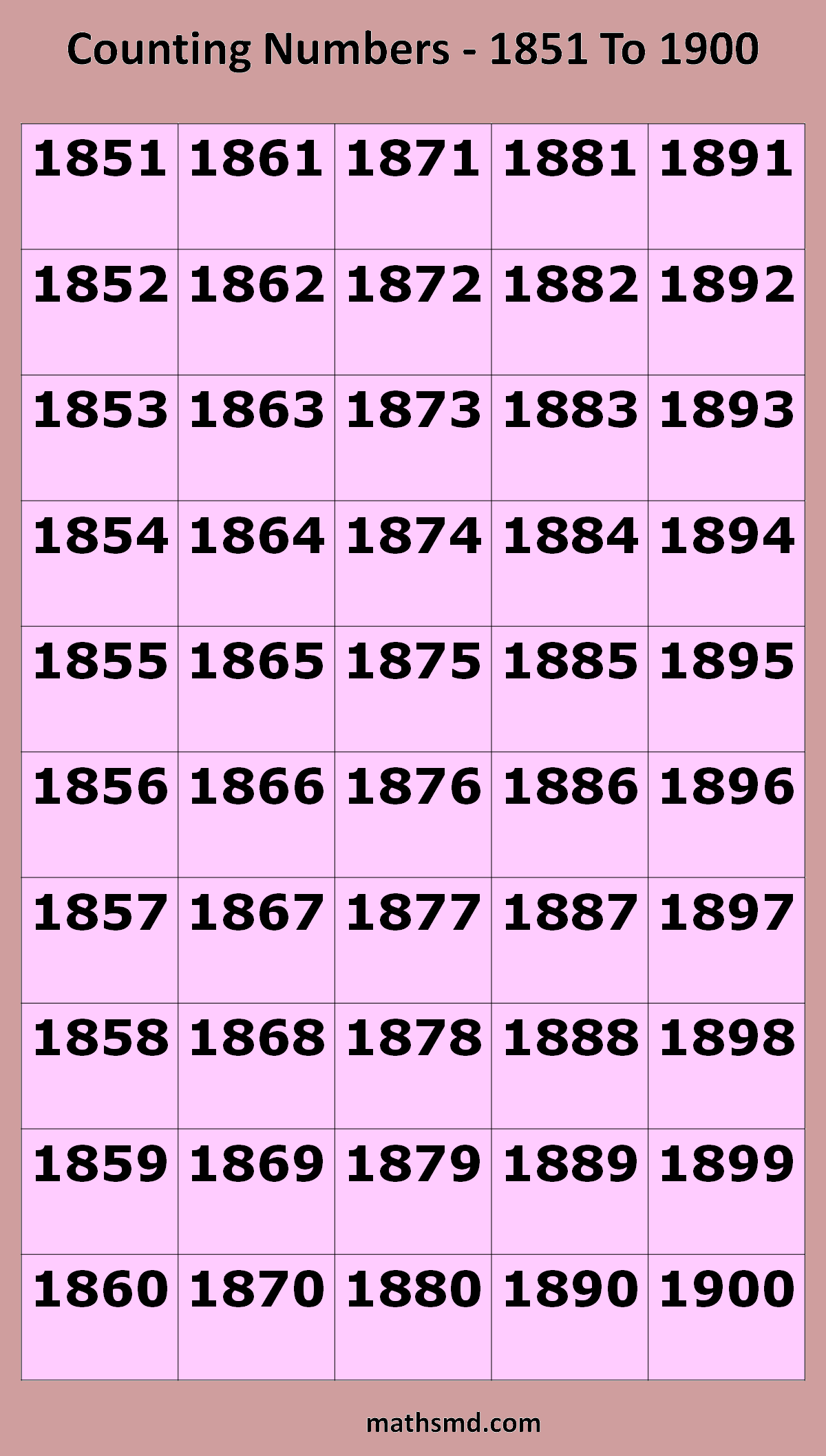 counting-numbers-table-1851-to-1900-mathsmd