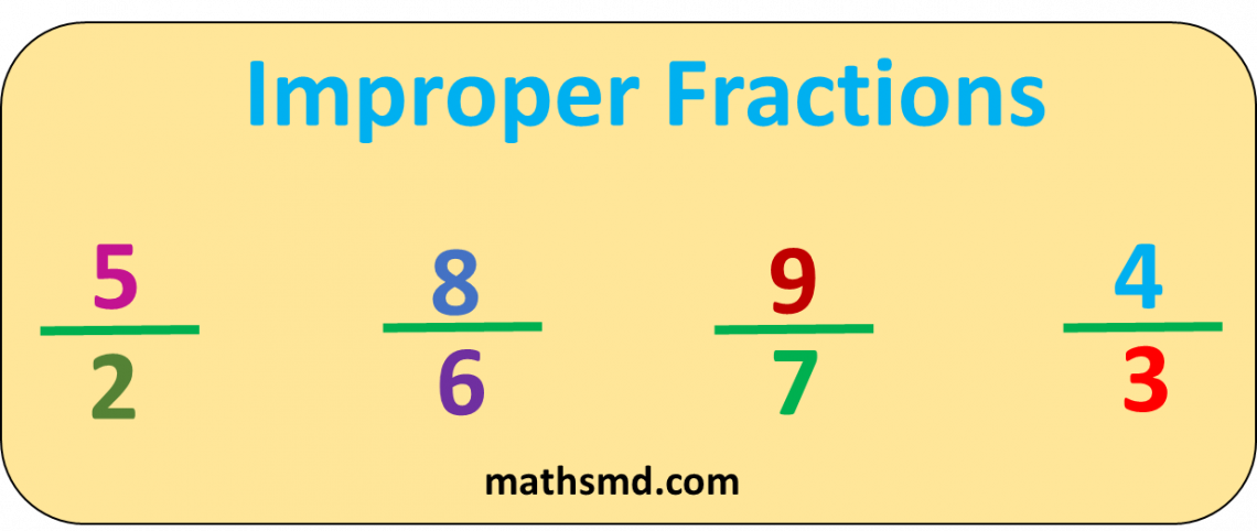 proper-fraction-improper-fraction-definition-example-mathsmd