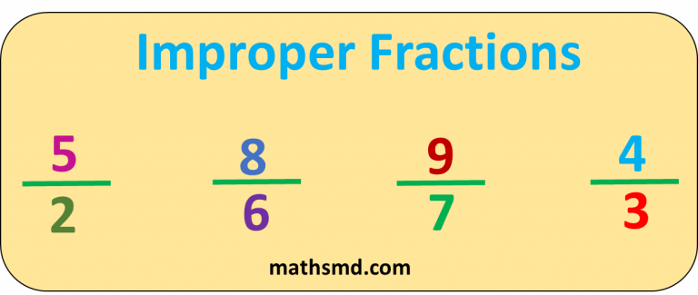 proper-fraction-improper-fraction-definition-example-mathsmd