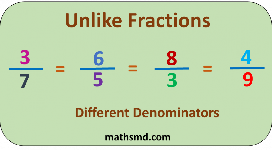 like-and-unlike-fractions-definition-examples-mathsmd