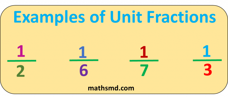 Fraction Definition For Class 7