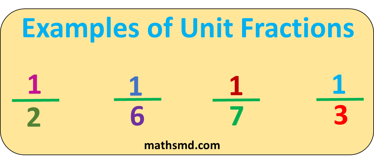 unit-fraction-definition-examples-mathsmd