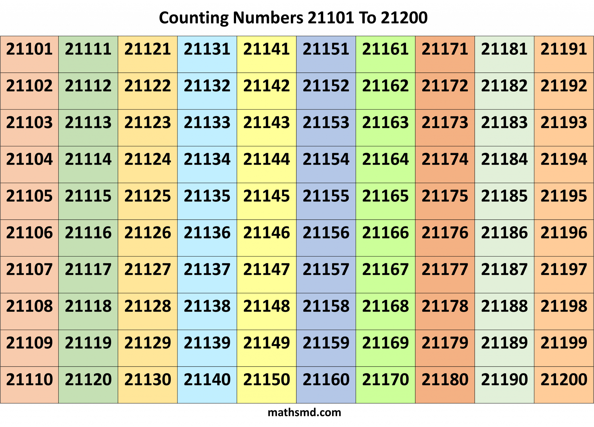 counting-numbers-table-from-21101-to-21200-mathsmd