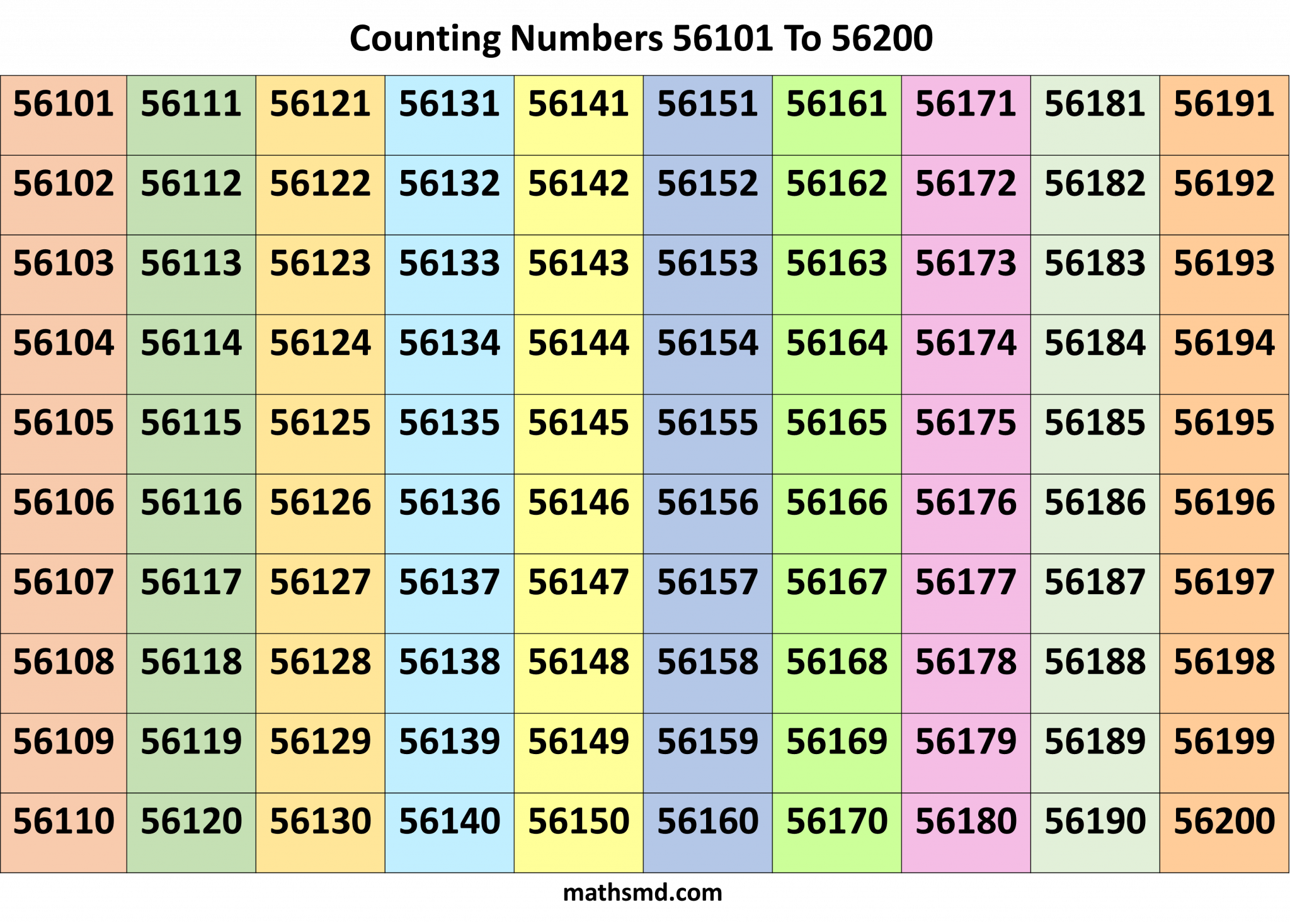 counting-numbers-table-from-56101-to-56200-mathsmd