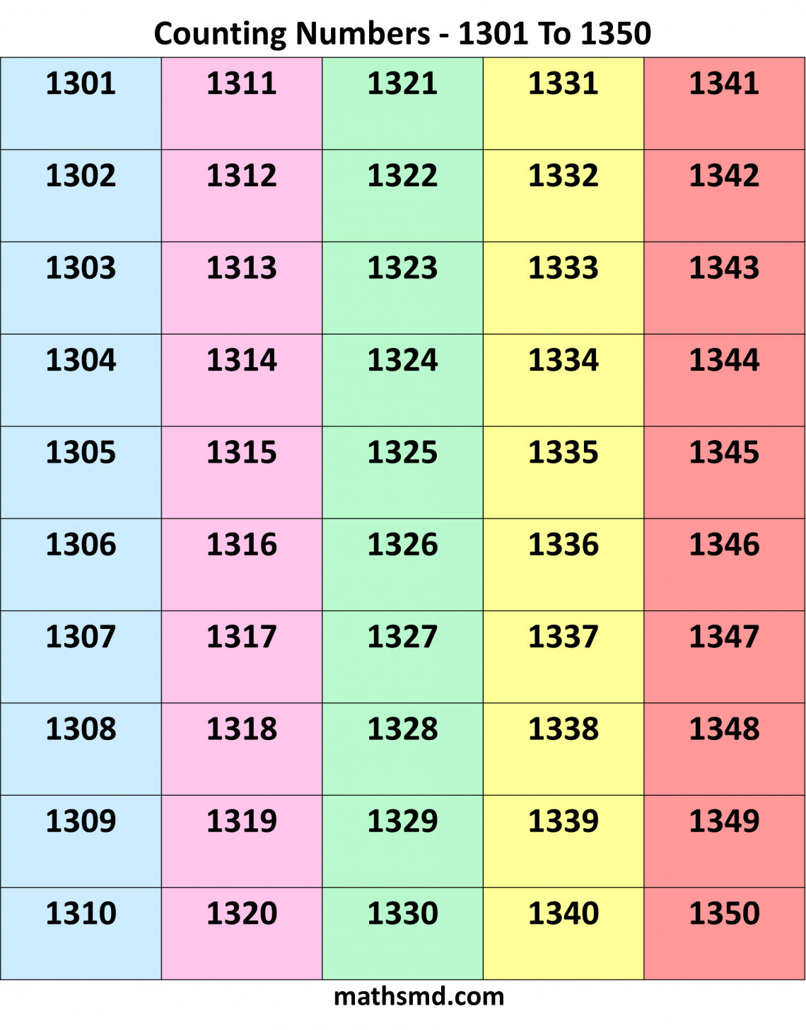 Numbers Table 1301 To 1350 MathsMD