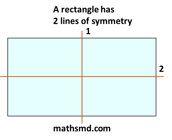 how-many-lines-of-symmetry-does-a-rectangle-have-mathsmd