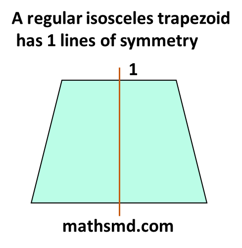 how-many-lines-of-symmetry-does-an-isosceles-trapezium-have-mathsmd