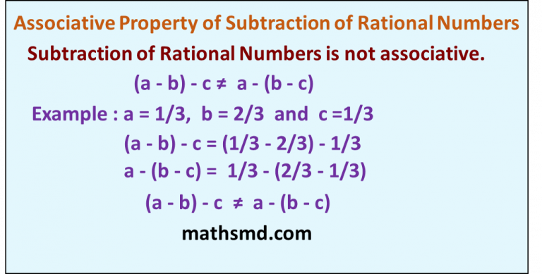 associative-property-of-rational-numbers-mathsmd