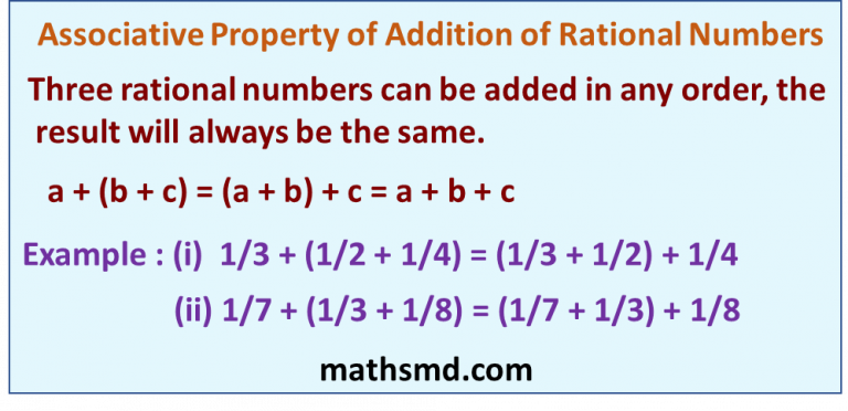 associative-property-of-rational-numbers-mathsmd